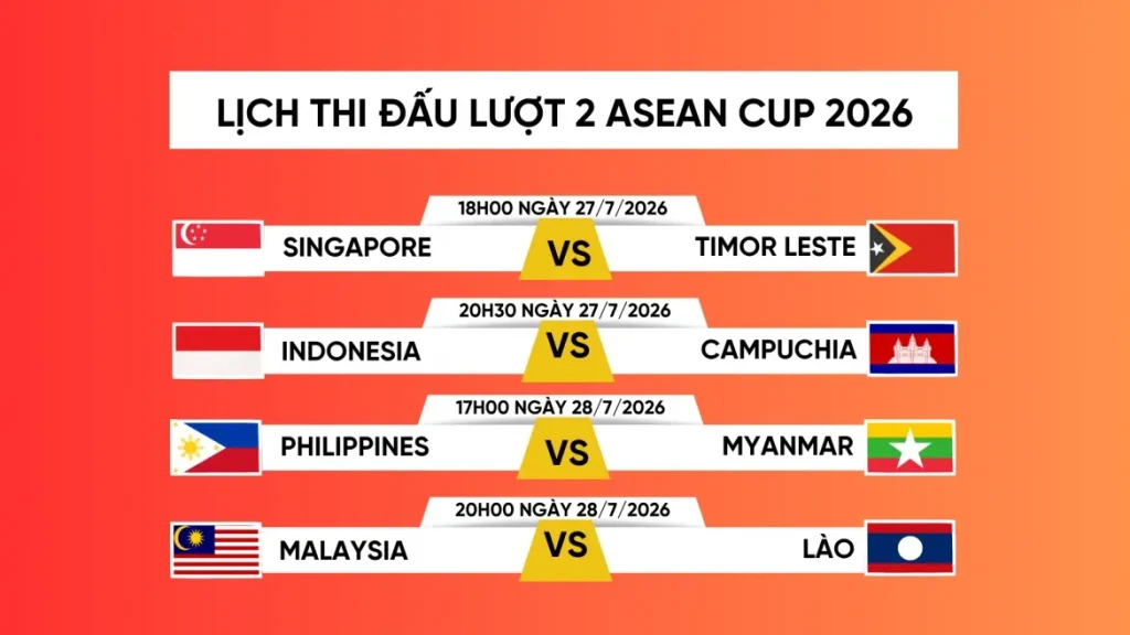 Lịch thi đấu AFF Cup 2026 mới nhất: Người hâm mộ Đông Nam Á chờ ngày hội bóng đá khu vực 4 lịch thi đấu AFF CUP 2026 tại OK9